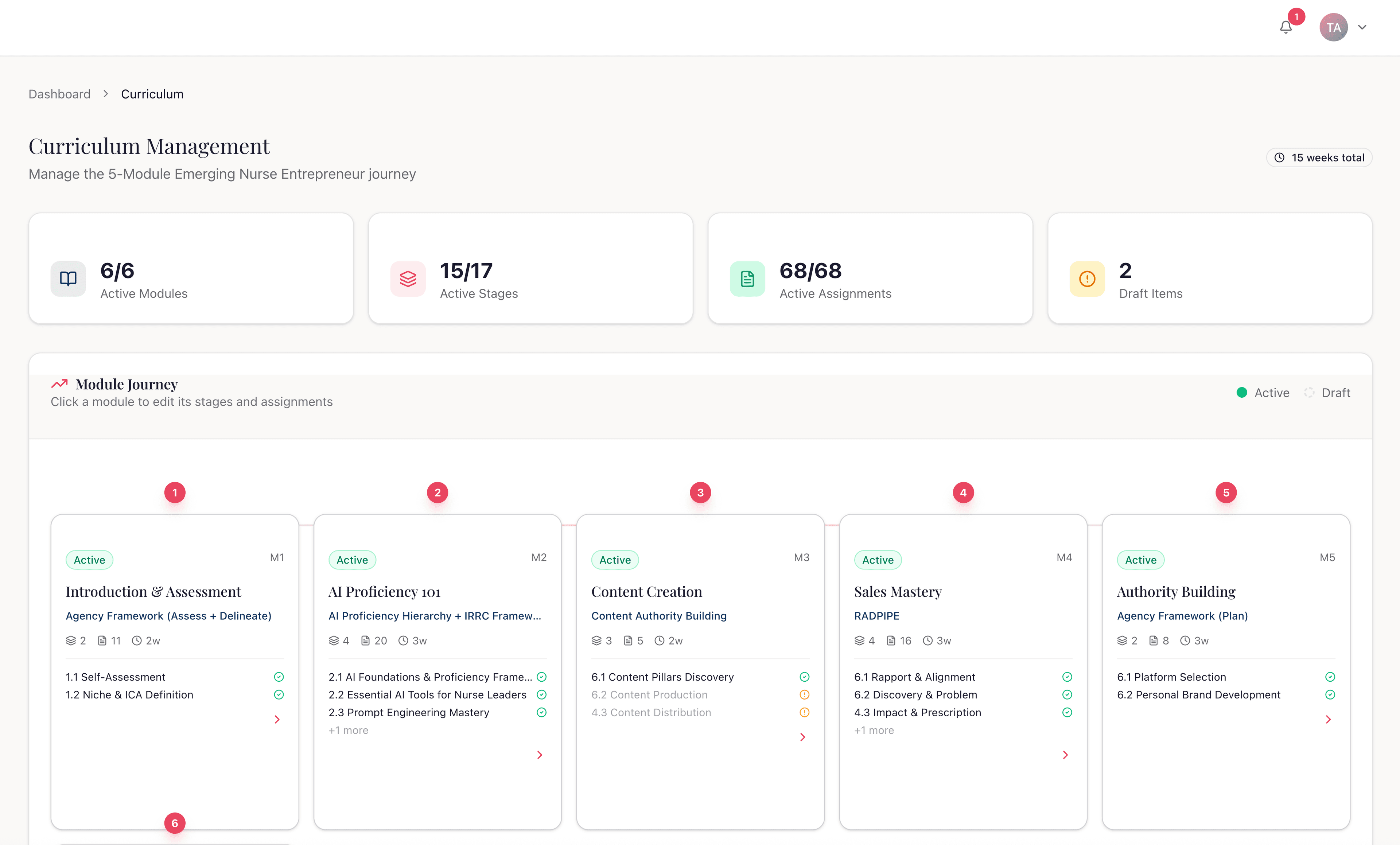 Bedside to Business Academy